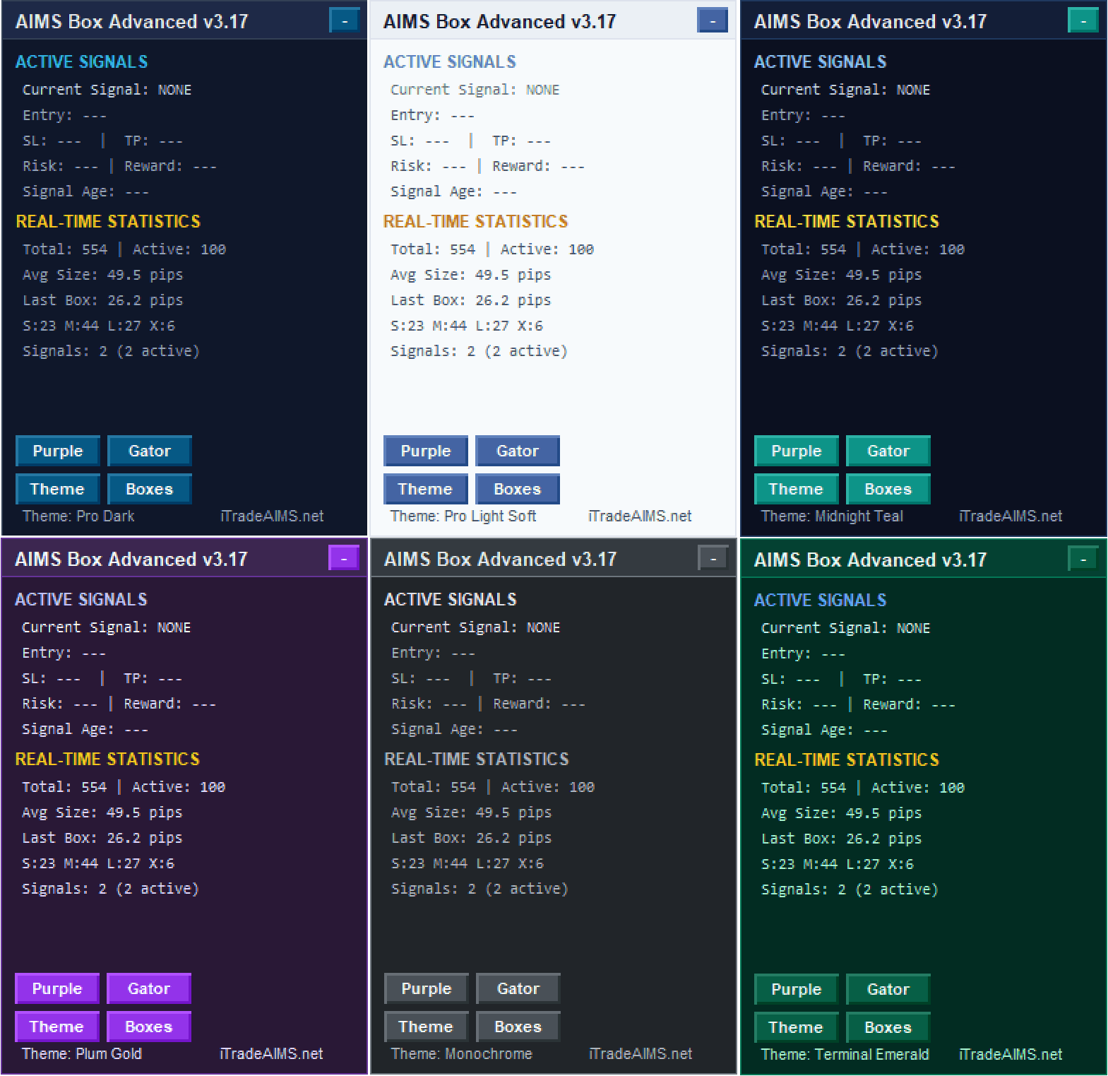 AIMS Box Advanced MT4 dashboard shown in six themes with different dark, light, teal, purple, grey, and green color schemes
