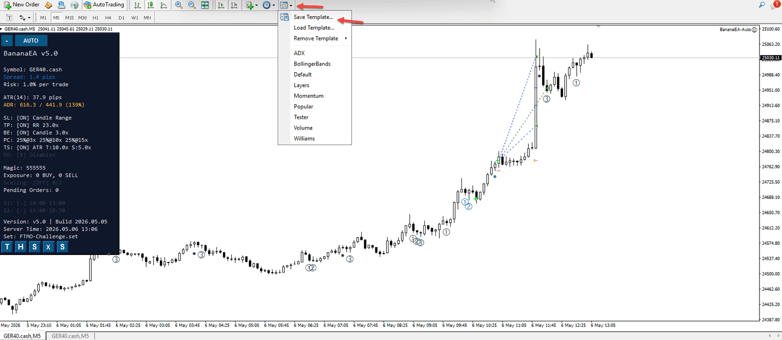 MT4 chart template menu with Save Template highlighted while BananaEA Version 5 is attached