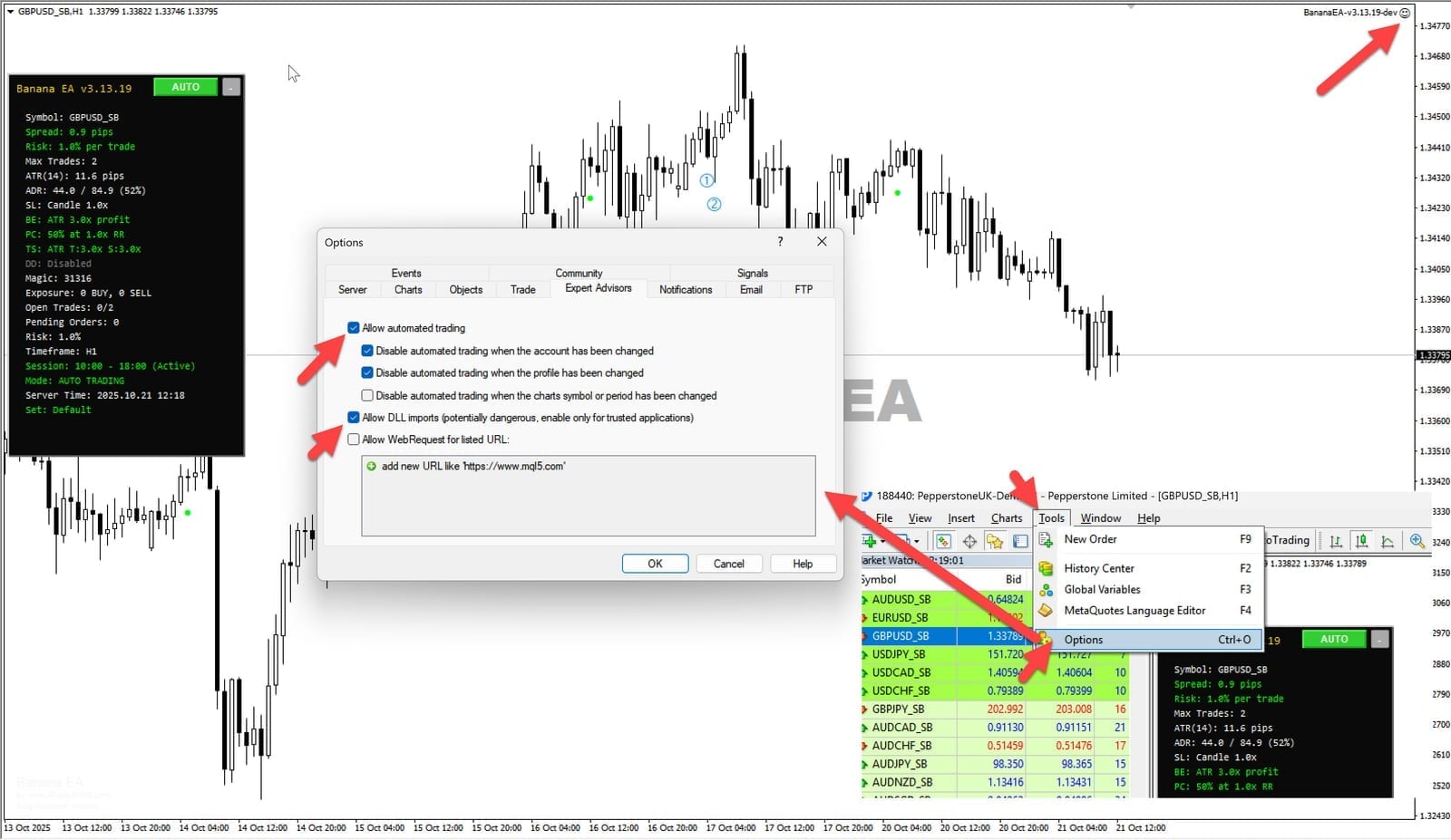 MetaTrader 4 toolbar showing the AutoTrading button