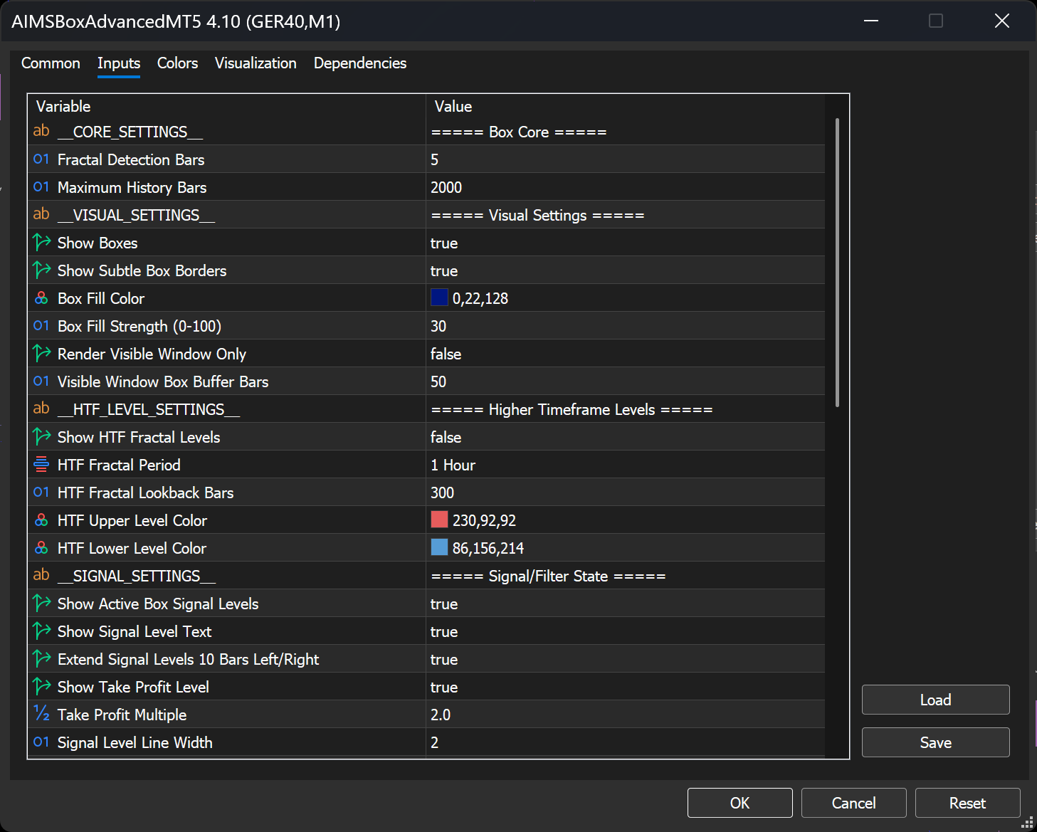 AIMSBoxAdvancedMT5 MT5 Inputs tab — Box Core, Visual Settings, Higher Timeframe Levels, and Signal Filter State