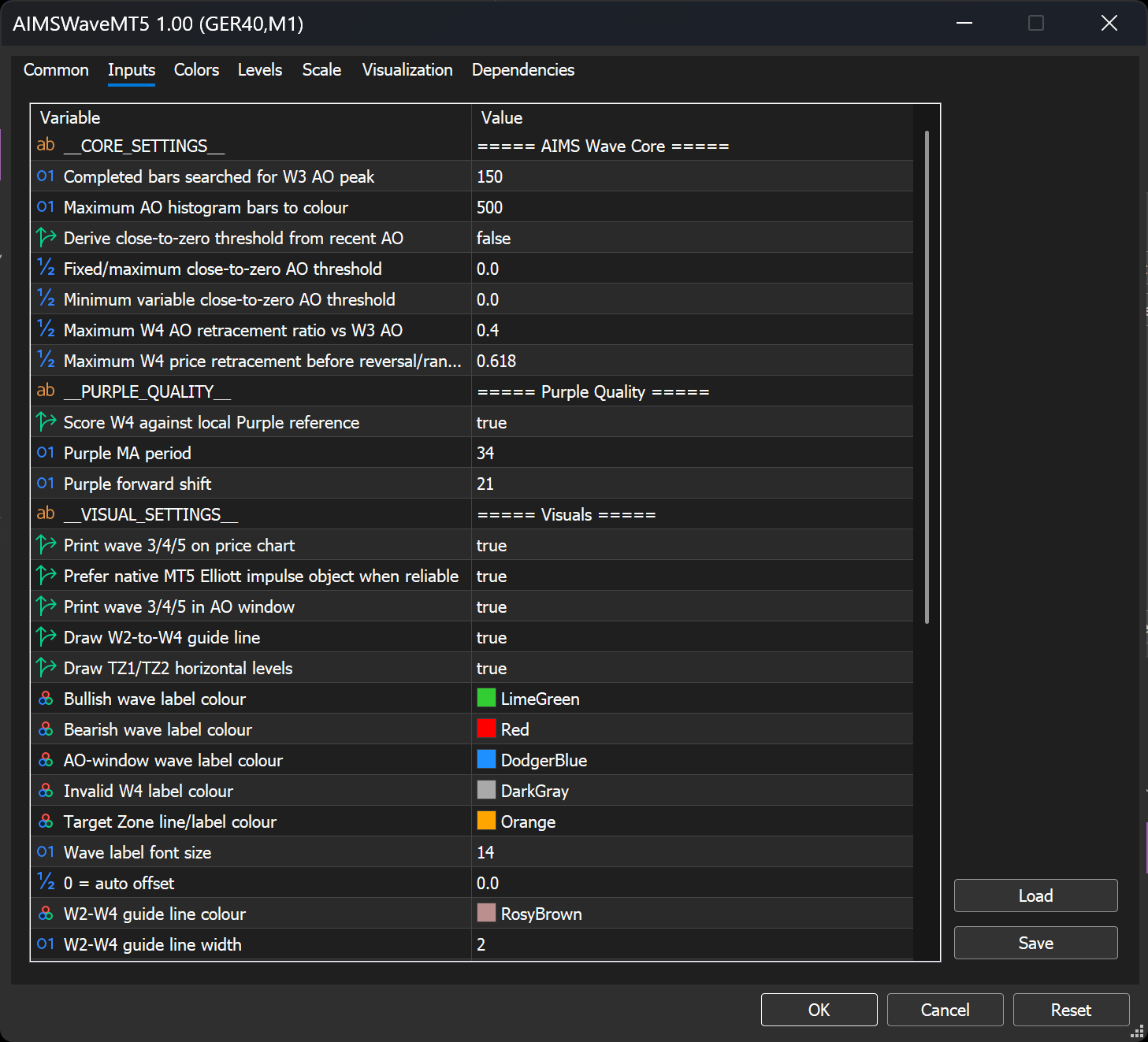 AIMSWaveMT5 MT5 Inputs — Core Settings, Purple Quality, and Visual Settings