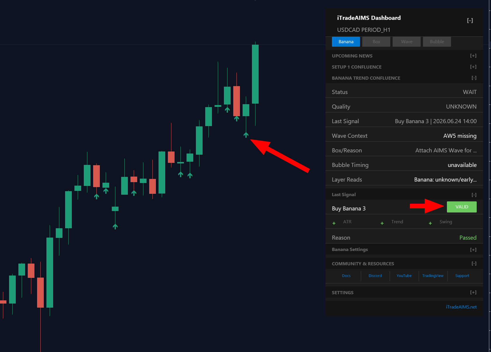The Banana Indicator MT5 on an MT5 chart with dashboard controls and a valid buy signal