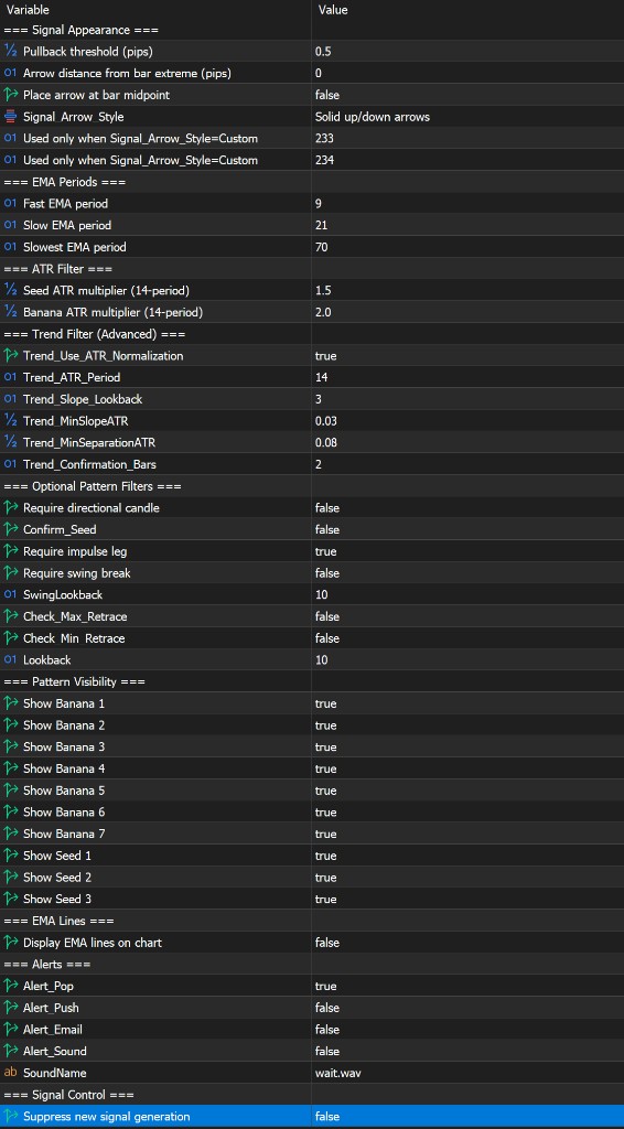 Full scroll of BananaIndicator 2.00 MT5 Inputs tab sections