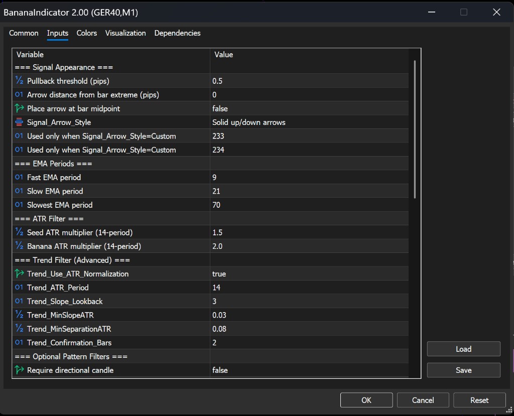 BananaIndicator 2.00 MT5 Inputs tab on GER40 M1 showing Signal Appearance, EMA periods, ATR filter, trend filter, and optional pattern filters