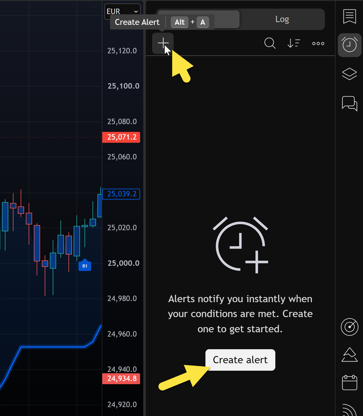 TradingView Alerts panel empty state with Create alert button highlighted