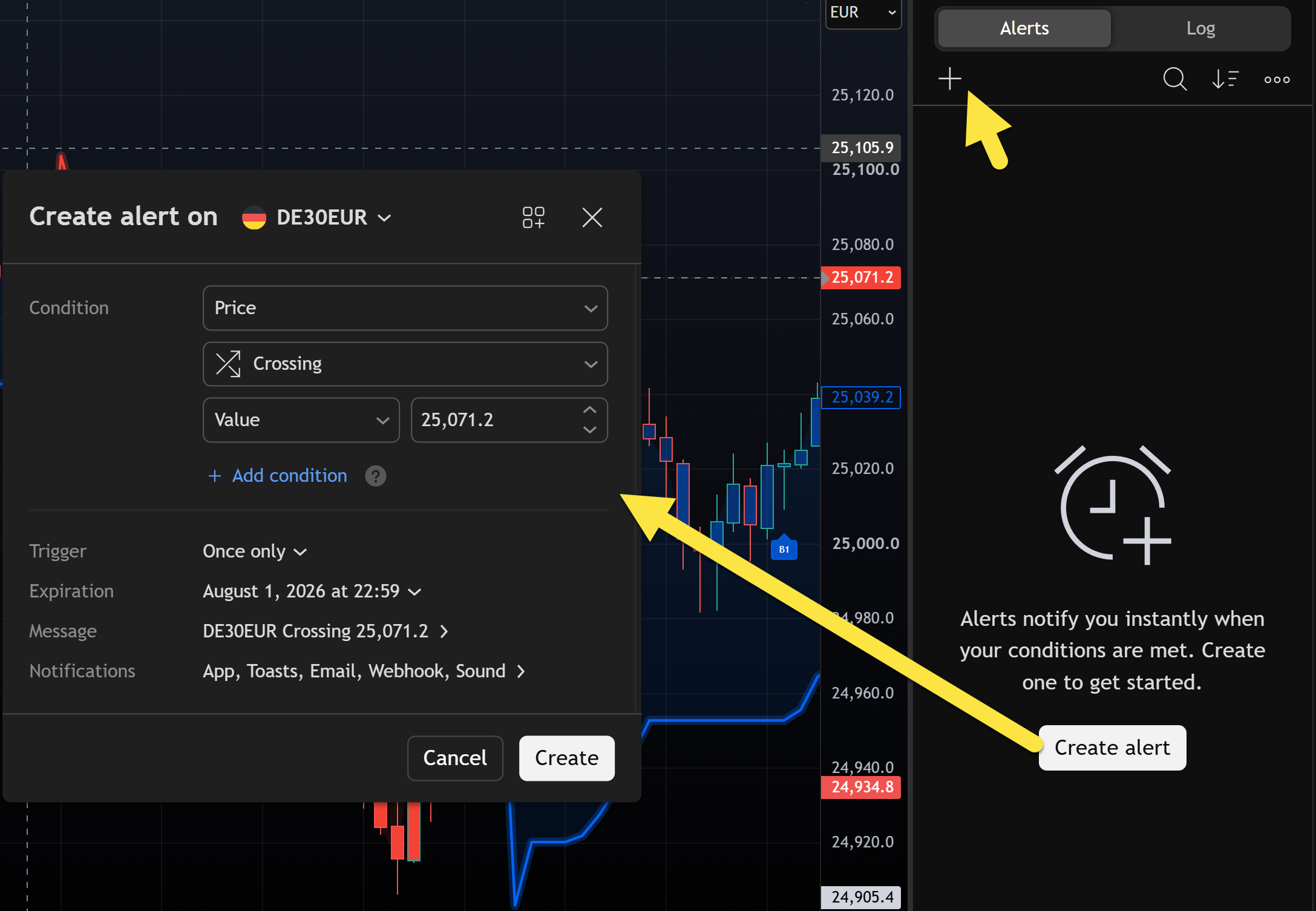 TradingView Create alert dialog with Condition, Trigger, Expiration, and Notifications fields