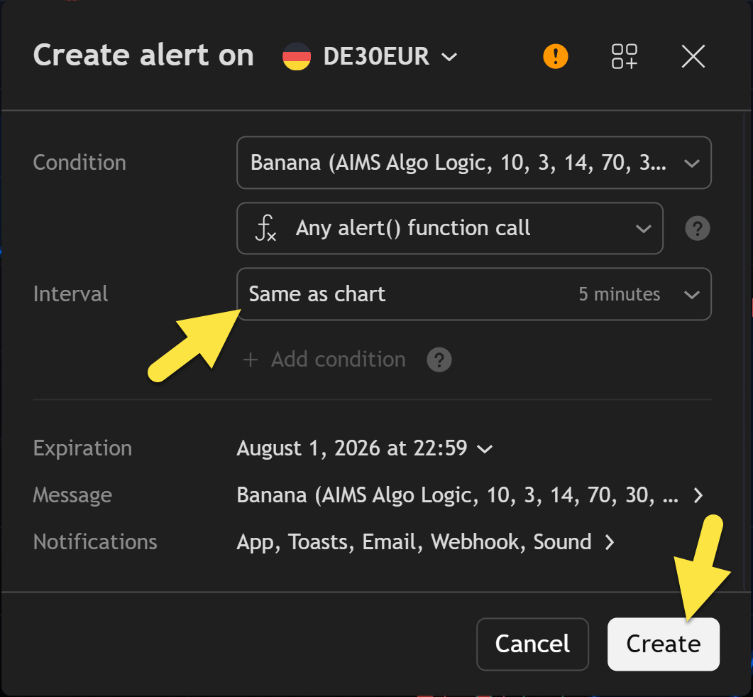 Create alert dialog with Banana script selected, Same as chart interval, and Create button