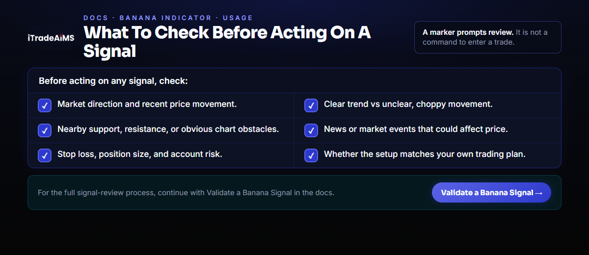 Pre-action signal checklist for Banana Indicator review sessions