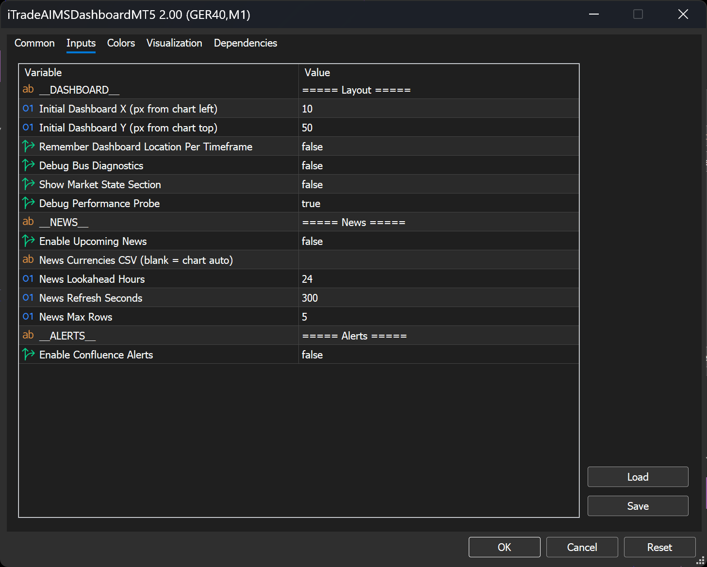 iTradeAIMSDashboardMT5 Inputs tab — Dashboard Layout, News, and Alerts sections