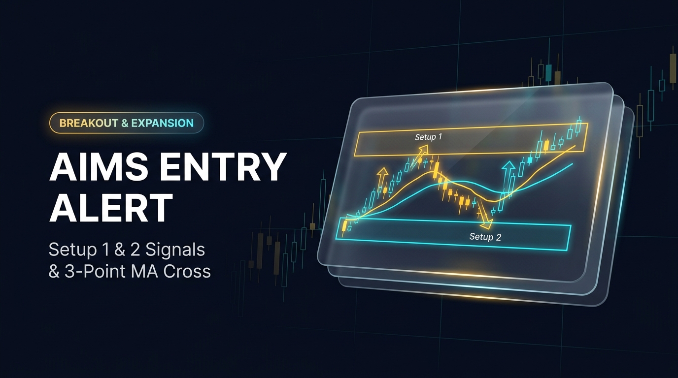 AIMS Entry Alert Indicator