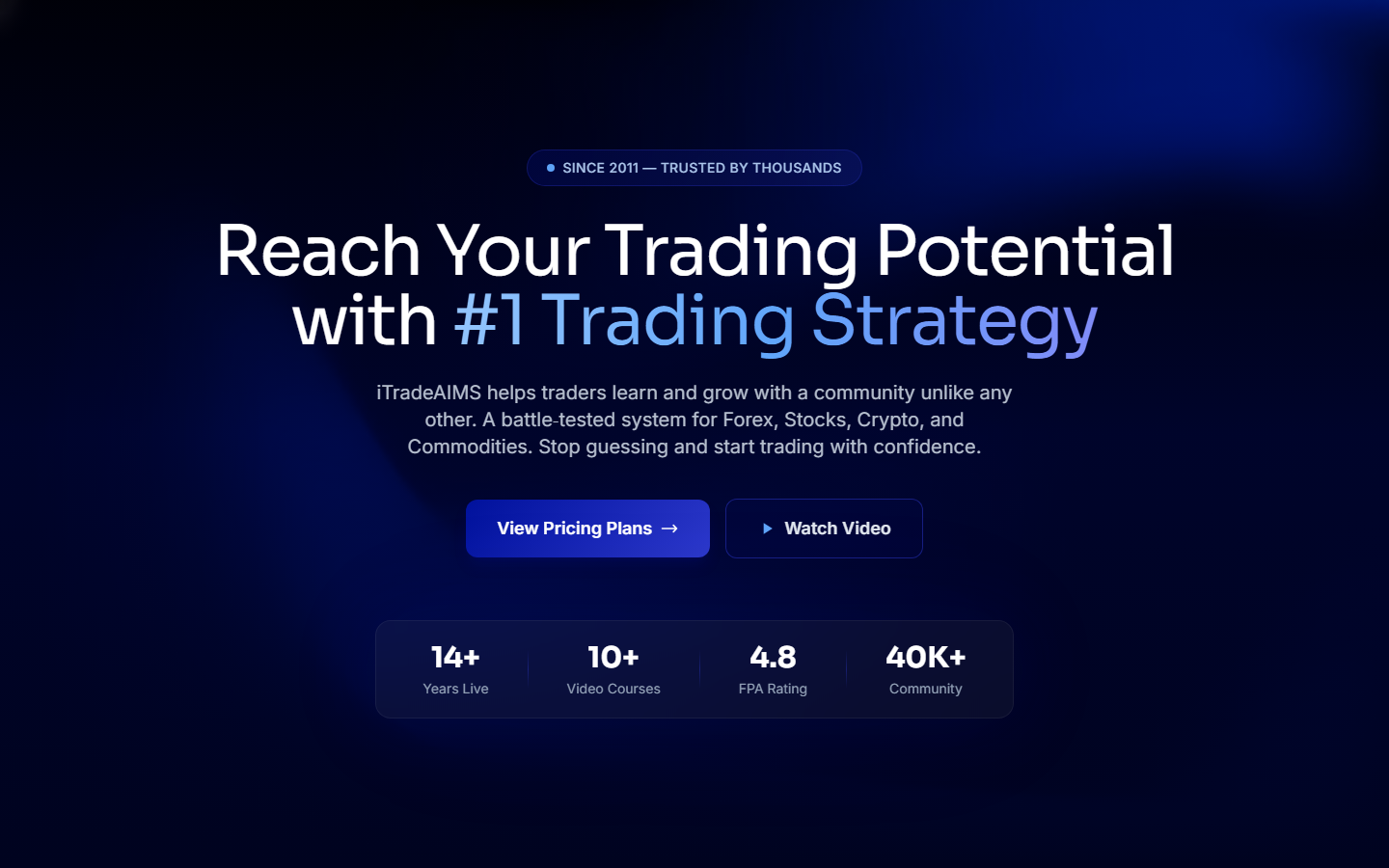 iTradeAIMS Trading System — rule-based method and education overview